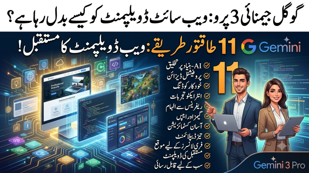 A professional YouTube thumbnail design about Google Gemini 3 Pro changing web development, featuring Urdu text, digital interface layouts, code snippets, and two professionals holding a laptop and a tablet.